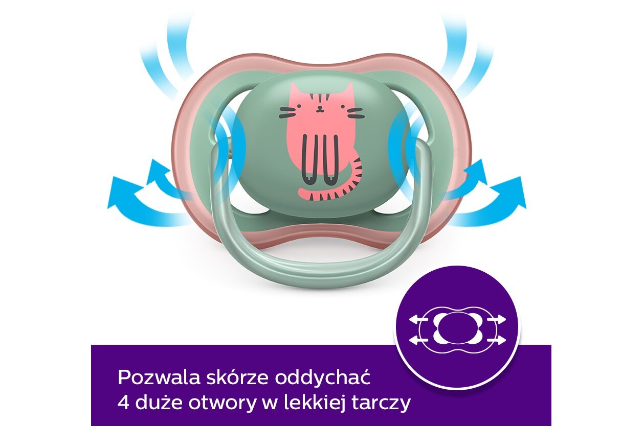Smoczek PHILIPS Avent Ultra Air SCF085/18 (2 sztuki) zaworek antykolkowy zapobieganie