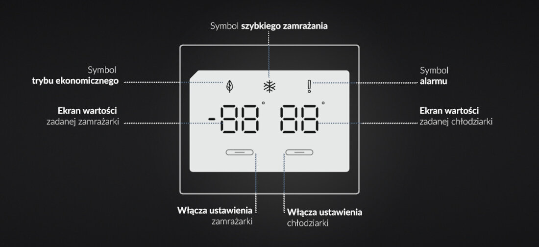Lodowka FINLUX FR-FB383XFEI0XL No frost 201cm Inox latwe i wygodne sterowanie intuicyjny panel
