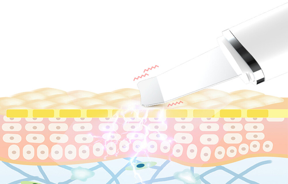 Urządzenie do peelingu kawitacyjnego ANLAN ALCPJ09-02 prosta obsługa zdrowa cera