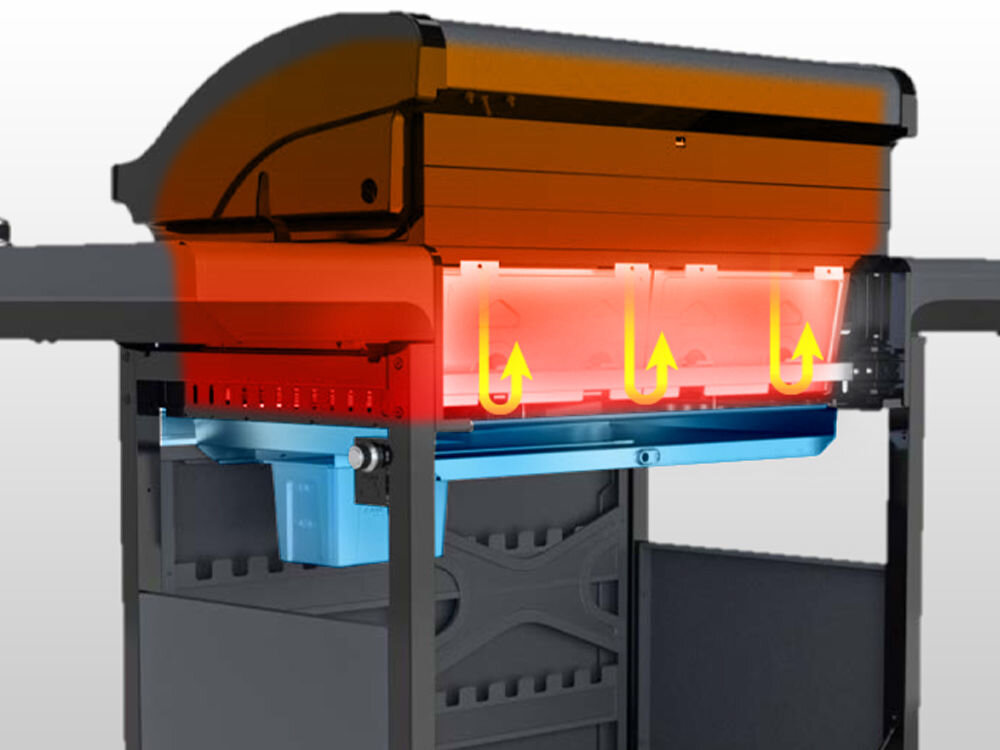 Grill gazowy CAMPINGAZ SELECT LX PLUS Seria 3, zapłon, bezpieczniejsze, smak, aromat, na białym tle tył grilla z wizualizacją zabezpieczenie przed zapłonem tłuszczu
