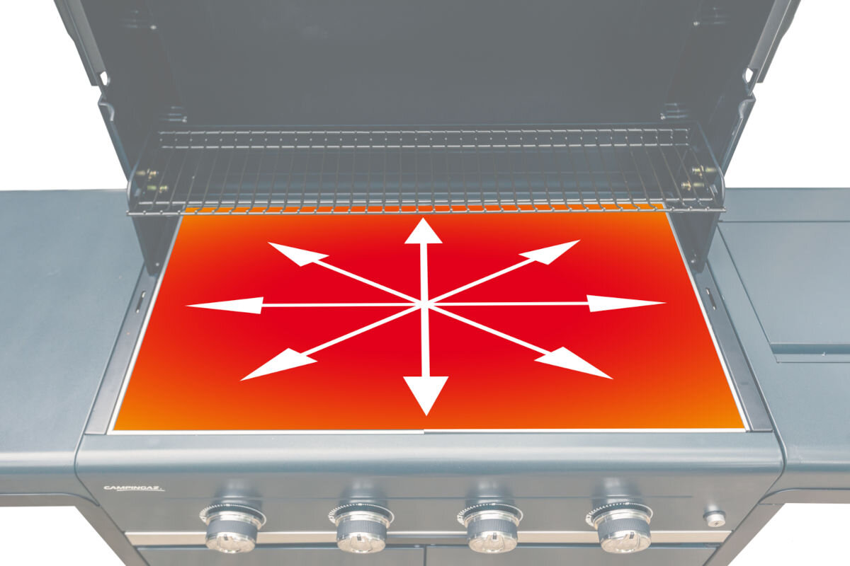 Grill gazowy CAMPINGAZ Select LX PLUS Seria 4 12 kW 46 x 72 cm, wydajność, palniki, moc, rozprowadzenie, powierzchnia, na białym tle wizualizacja rozejścia się ciepła na powierzchni rusztu