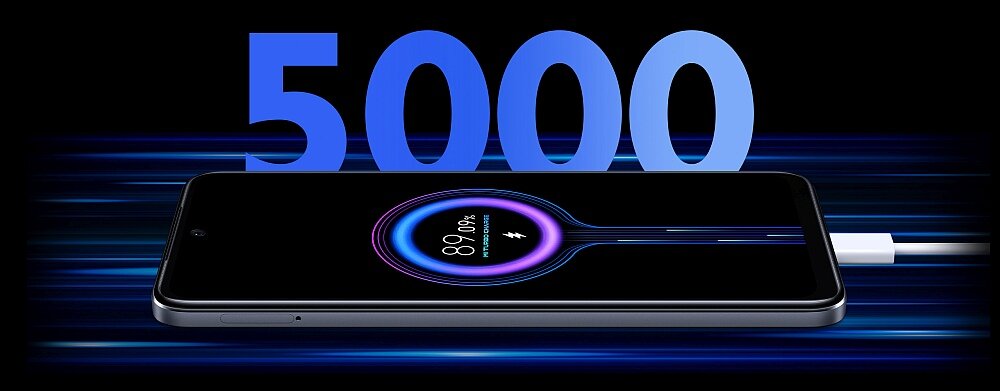 Smartfon XIAOMI Redmi Note 11s ekran procesor ram pamięć aparat bateria pojemność rozdzielczość  głośniki