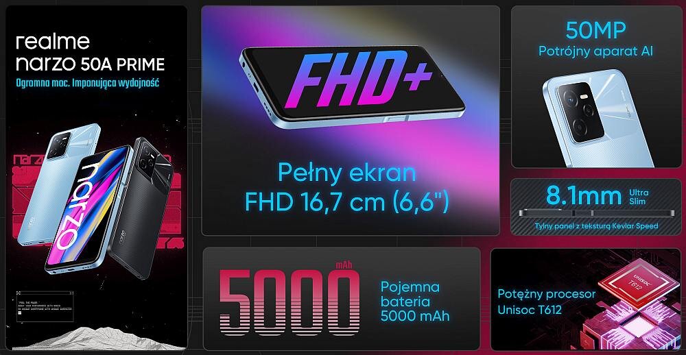 Smartfon REALME Narzo 50A Prime ekran bateria aparat procesor ram pamięć pojemność rozdzielczość zdjęcia filmy opis dane cechy blokady system łączność wifi bluetooth obudowa szkło odporność porty muzyka transfer sieć przekątna matryca waga czujniki