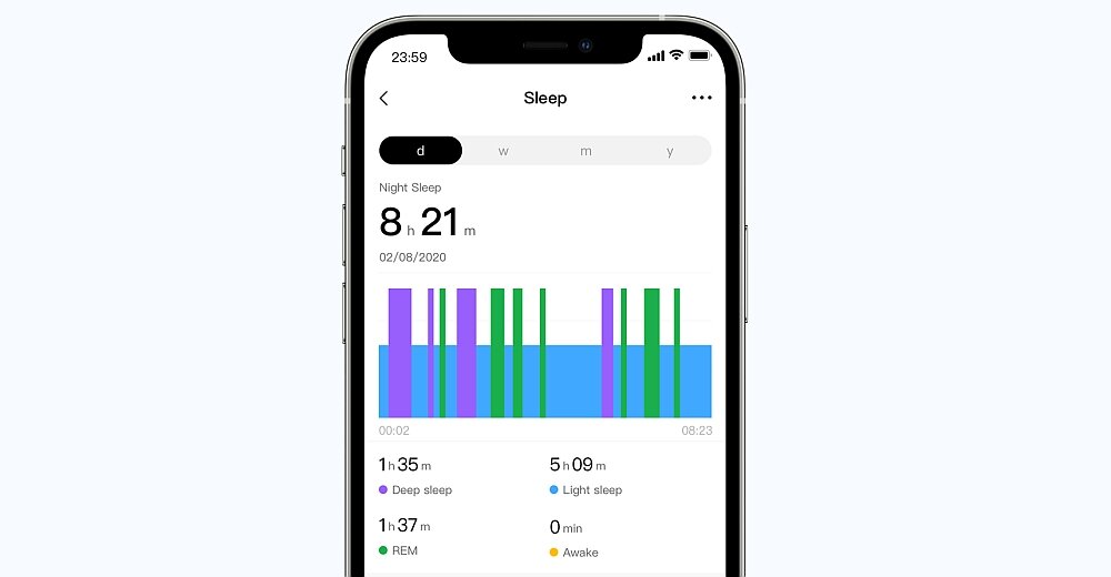Smartwatch AMAZFIT GTS 2E sen