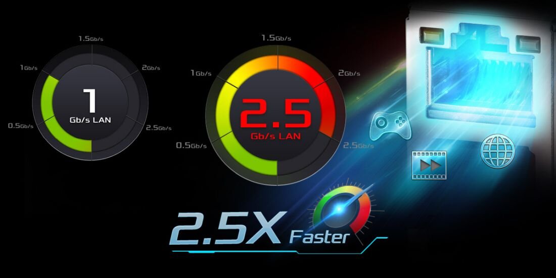 Płyta główna ASROCK B760M PG Sonic WiFi - LAN