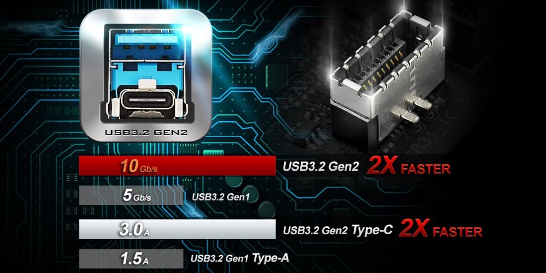 Płyta główna ASROCK B760M PG Sonic WiFi - USB