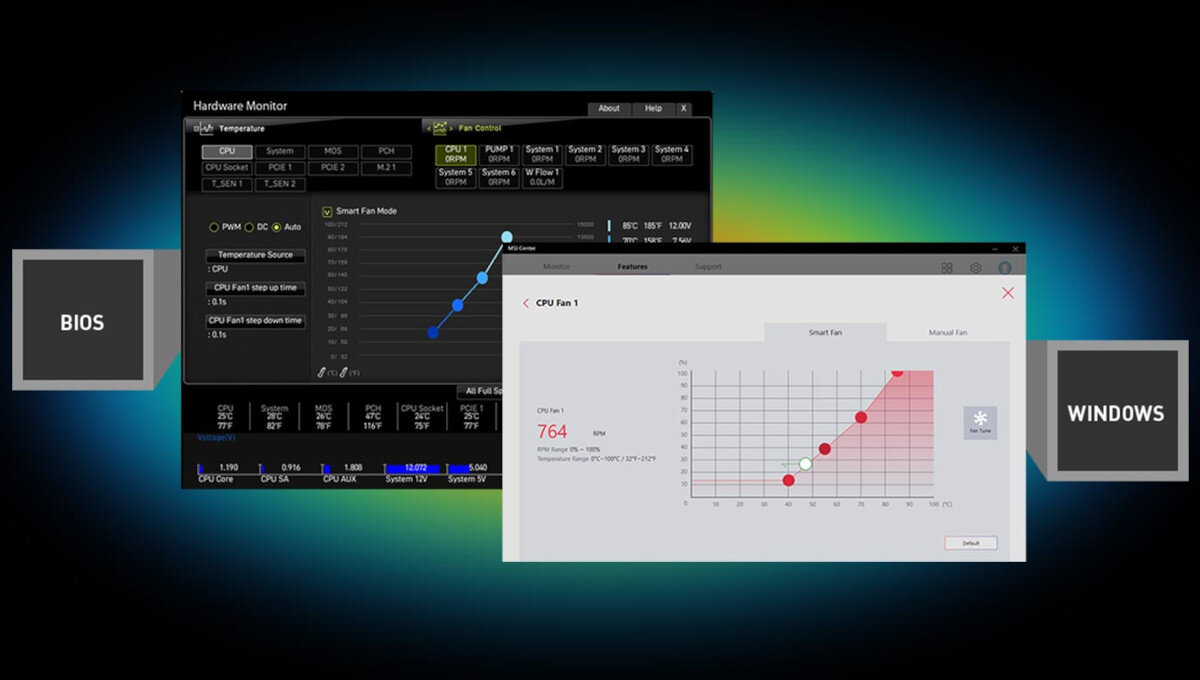 Płyta główna MSI Pro B760M-P oprogramowanie kontrola konstrukcja wytrzymałość