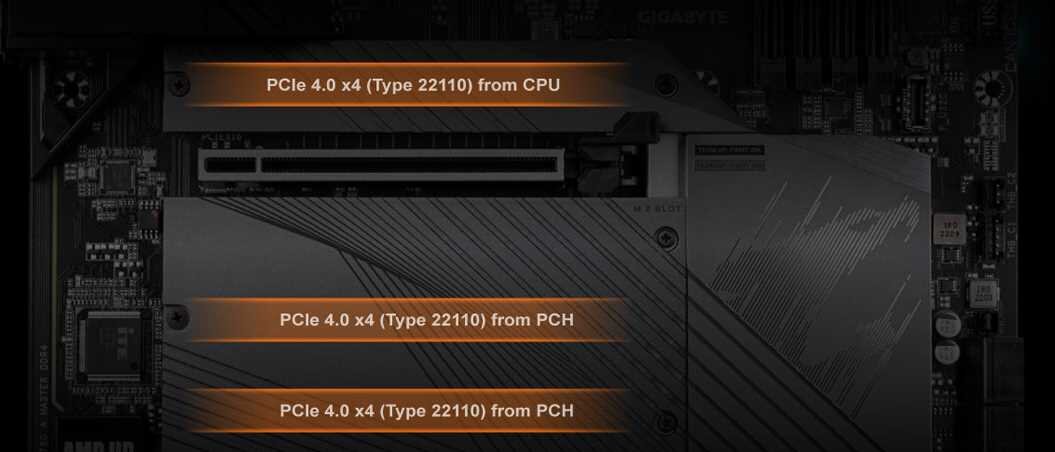 Płyta główna GIGABYTE B760 Aorus Master DDR4 - DDR4