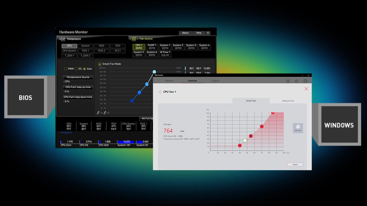 Płyta główna MSI Pro B760M-E oprogramowanie kontrolowanie trwałość stabilność