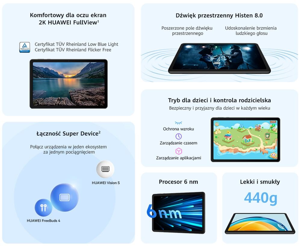 Tablet HUAWEI MatePad SE 10.4 ekran bateria aparat procesor ram pamięć pojemność rozdzielczość zdjęcia filmy opis dane cechy blokady system łączność wifi bluetooth obudowa szkło odporność porty muzyka transfer sieć przekątna matryca waga czujniki oled amoled ips
