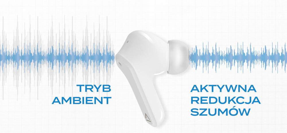 Słuchawki dokanałowe CREATIVE Zen Air lekkie bezprzewodowe tryby szumy redukcja torebki plecak kontrola szumów bluetooth tryb ambient mikrofon zewnętrzy waga lekkość zestaw sterowanie intuicja dotyk audio dopaoswanie super x-fi ready