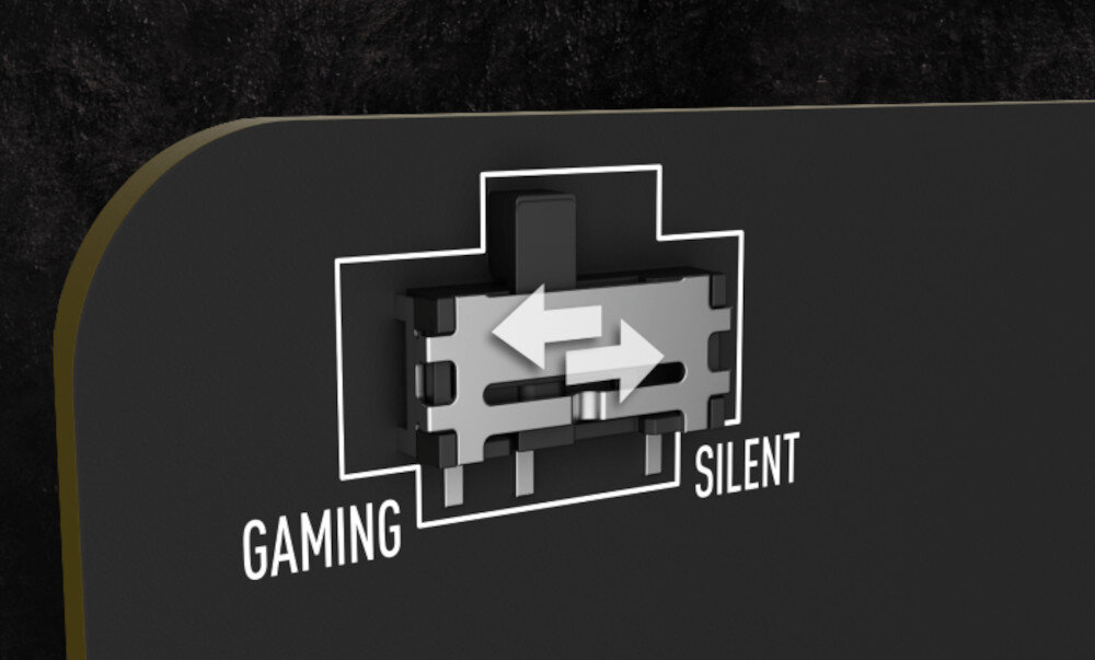 Karta graficzna MSI GeForce RTX 4070Ti Suprim X 12GB Dual Bios tryby