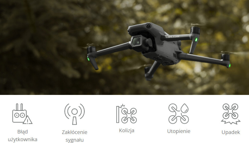 Ochrona DJI Care Refresh do Mavic 3 Classic (24 miesiące) zasady