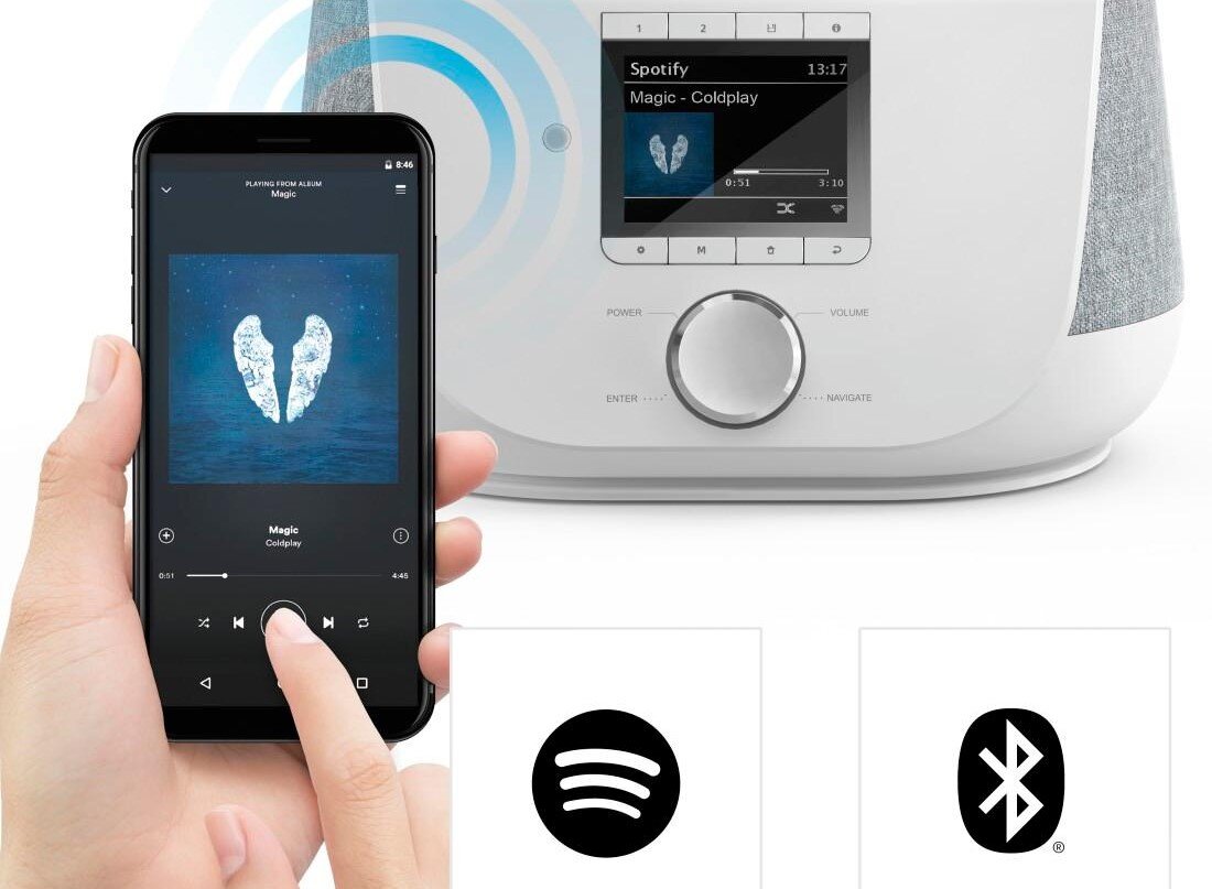 zdjęcie lifestyle radia cyfrowego  DIR3300SBT