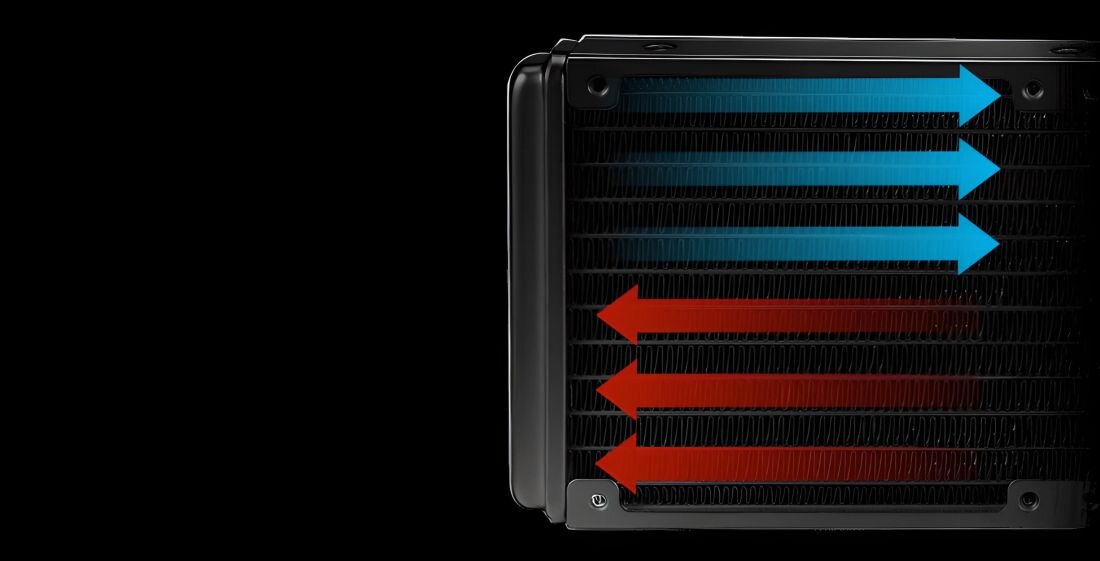 Chłodzenie wodne ASUS ROG Ryuo III 360 ARGB - Radiator