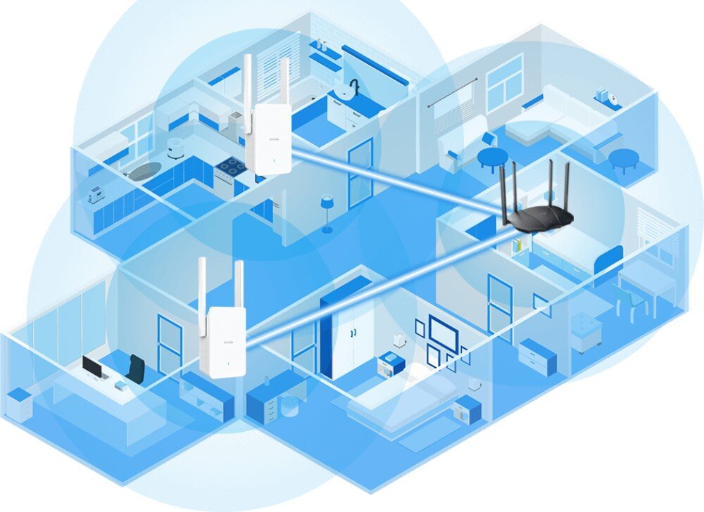 Wzmacniacz sieci TENDA A33 