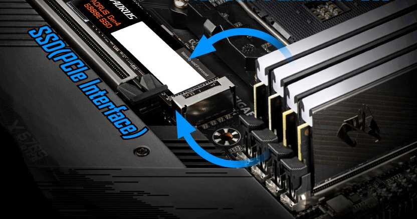 Dysk GIGABYTE Aorus Gen4 5000E - Host Memory Buffer (HMB)
