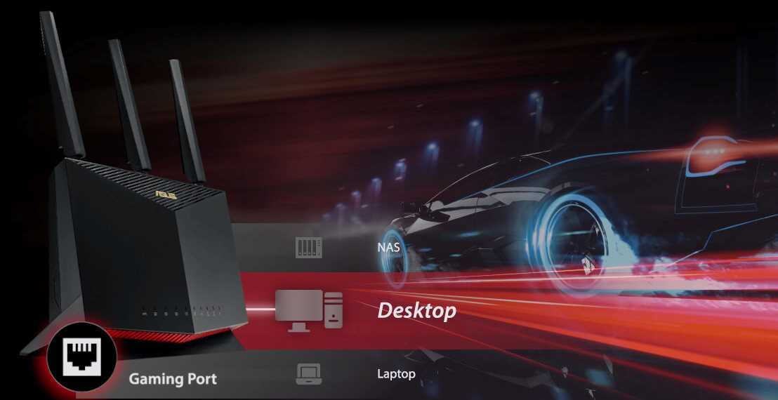 Router ASUS RT-AX86U Pro - Dedykowany port gamingowy