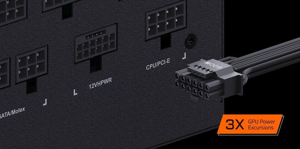 Zasilacz GIGABYTE UD1000GM - PCIe Gen 5