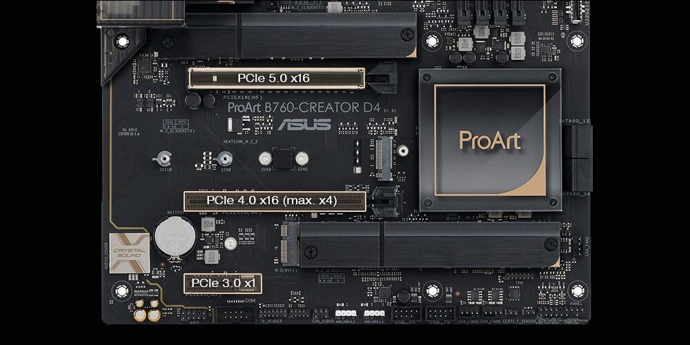 Płyta główna ASUS ProArt B760-Creator DDR4 - PCIe 5.0