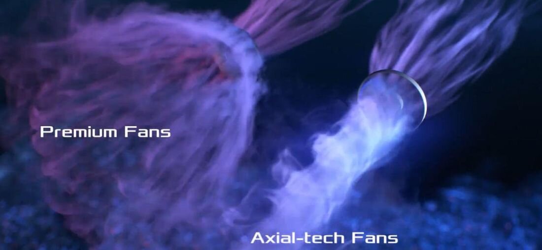 Zasilacz ASUS ROG Loki SFX-L 850W 80 Plus Platinum - Wentylator Axial-tech 