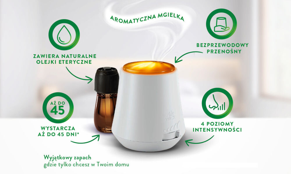 Odświeżacz powietrza AIR WICK Szczęście Aromatyczna Mgiełka Ananas, brzoskwinia i dzika mięta 20 ml główne cechy produktu