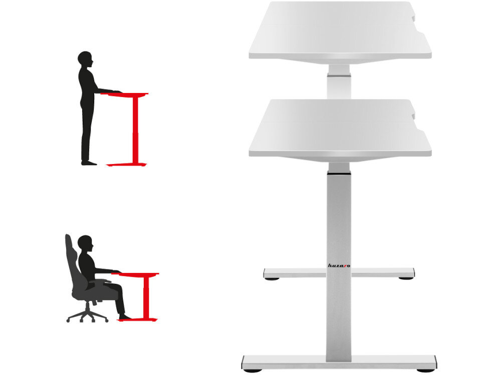 Biurko HUZARO Hero 8.0 Biały regulacja wysokość zalety cechy przeznaczenie