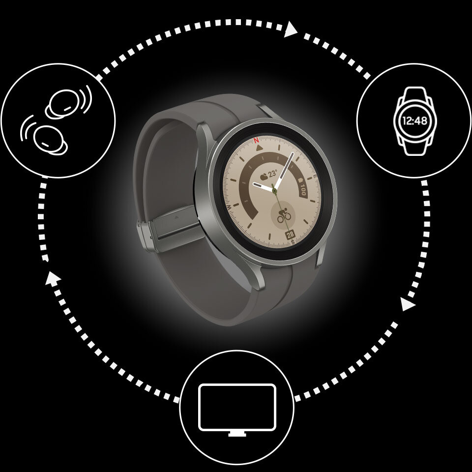 Łatwiejsza współpraca między urządzeniami Samsung w ekosystemie Galaxy