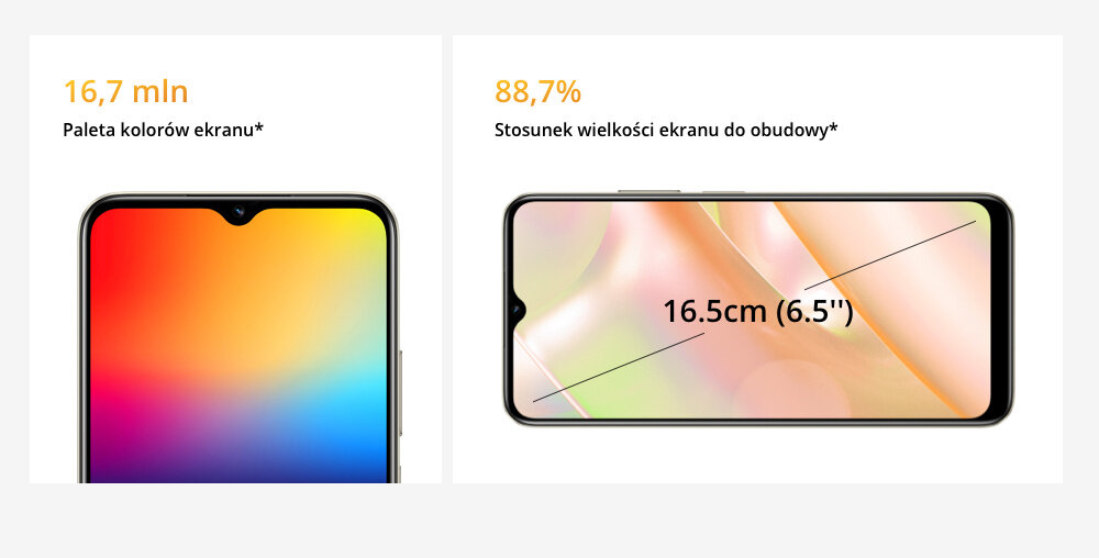 SMARTFON REALME C 33 APARAT BATERIA PROCESOR ODBLOKOWYWANIE ULTRAOSZCZĘDNY TRYB 3 GNIAZDA SIM SMUKŁY DUŻY EKRAN MOC