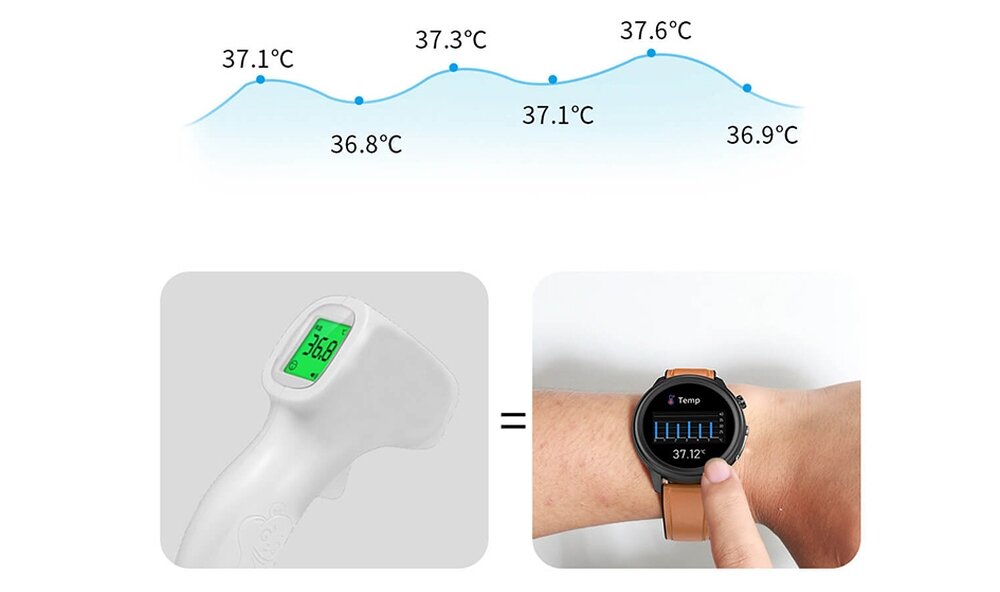 Smartwatch MAXCOM FW46 Xenon wyświetlacz dopasowanie tarcza zdrowie saturacja krwi ciśnienie krwi sen monitoring oddech cykl menstruacyjny powiadomienia wiadomości alarmy jakość tryby sportowe długa praca