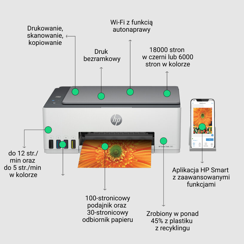 HP Smart Tank 580