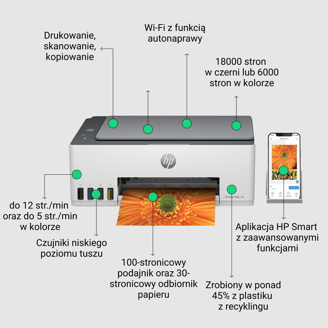 HP Smart Tank 580
