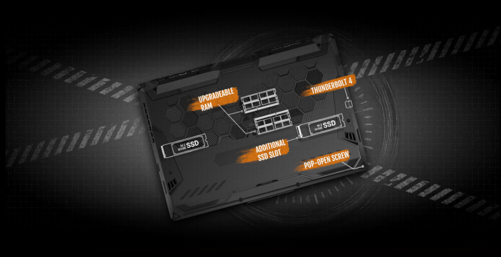 Laptop ASUS TUF Gaming F15 15.6 IPS 144Hz i5-10300H 16GB SSD 512GB GeForce GTX1650 Windows 11 Home wymiana komponentów