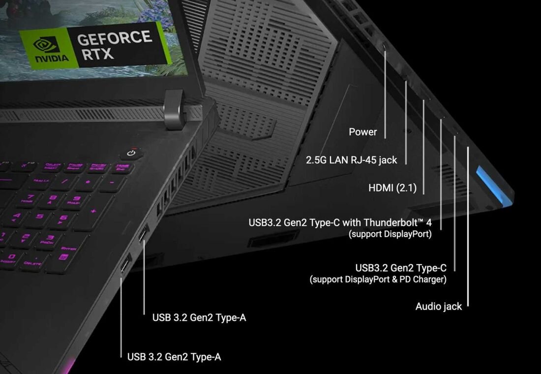 Laptop ASUS ROG Strix SCAR 18 - HDMI 2.1 USB Type-C Thunderbolt 4