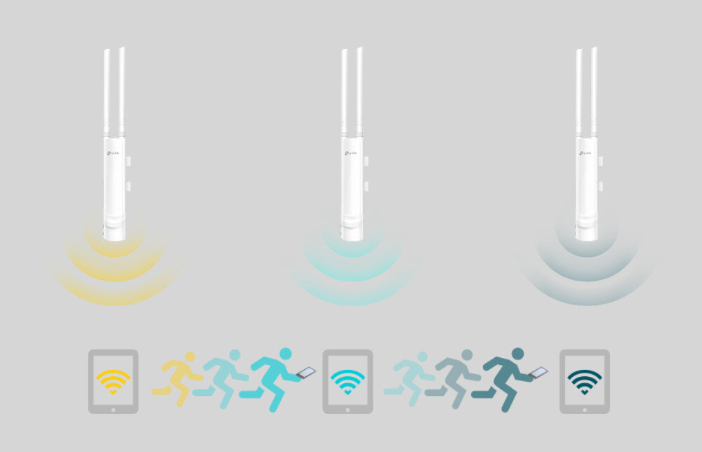 Punkt dostępu TP-LINK EAP650 funkcji Szybkiego Roamingu