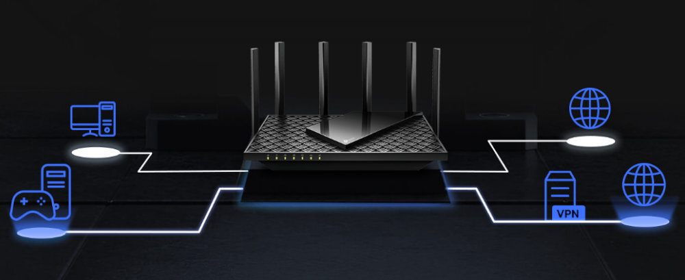 Router TP-LINK Archer AX55 Pro szybkość bezpieczeństwo technologie funkcjie stabilność wyposażenie