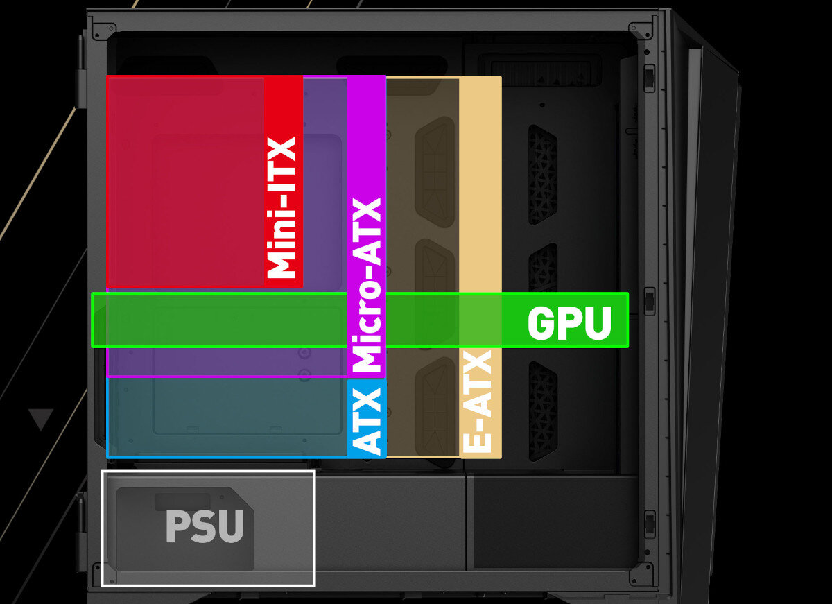 Obudowa MSI MEG Prospect 700R modułowość wielkość pojemność typ