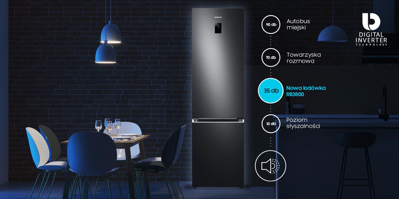 Cicha praca oraz energooszczędność