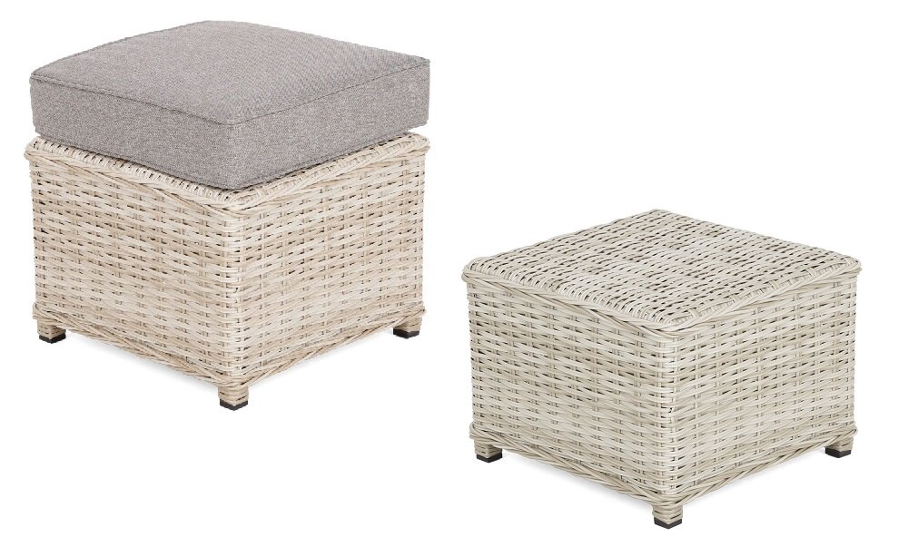 Zestaw mebli ogrodowych HOME & GARDEN Bergamo 923006 Beżowy dwie pufy wymiary 45 x 45 x 32 cm każda płaska powierzchnia jako dodatkowe stoliki