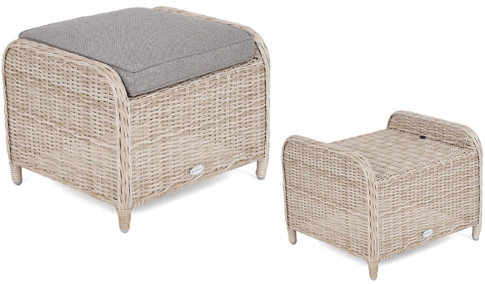 Zestaw mebli ogrodowych HOME & GARDEN Memfis 677683 Beżowy dwie pufy wymiary 45 x 45 x 32 cm każda płaska powierzchnia jako dodatkowe stoliki