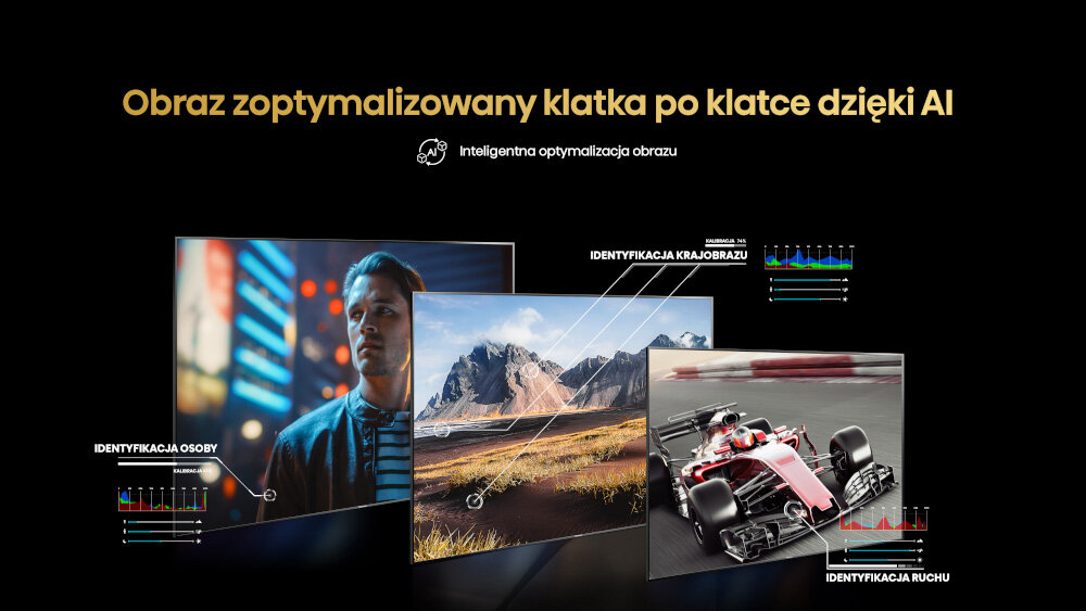 Telewizor HISENSE U6KQ  - optymalizacja obrazu