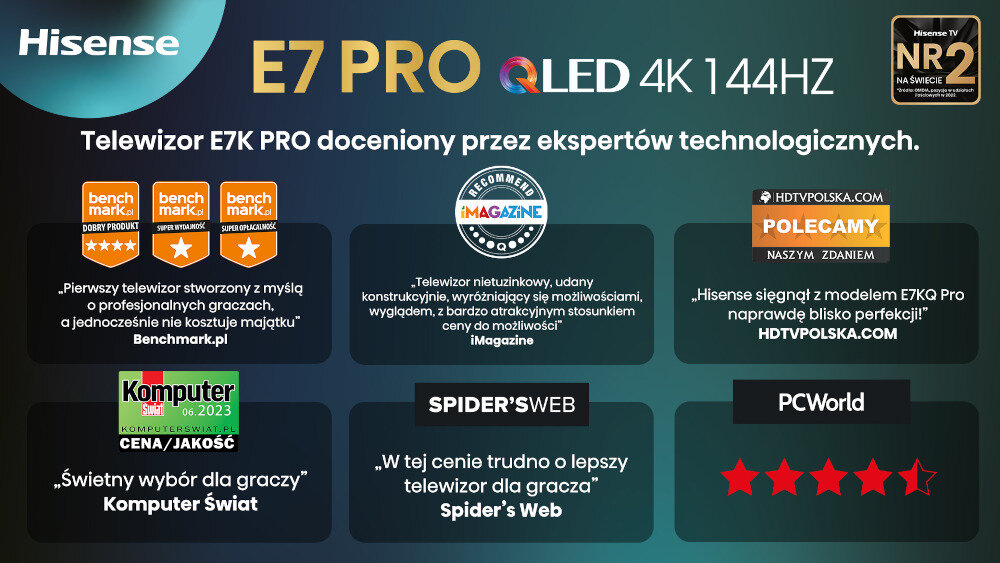 Telewizor HISENSE E7KQ-PRO - nagroda