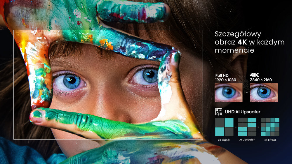 Telewizor HISENSE E7KQ  - 4k