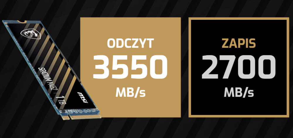 Dysk MSI Spatium M452 1TB SSD szybkość zapis odczyt wydajność