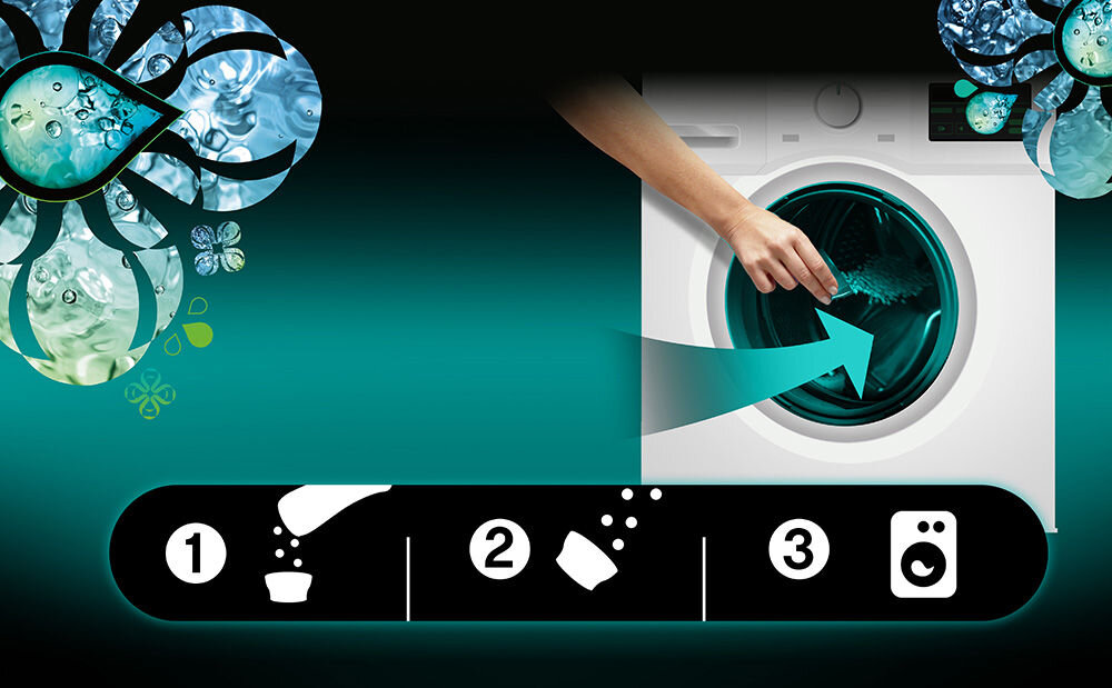 Perełki do prania LENOR Sposób użycia