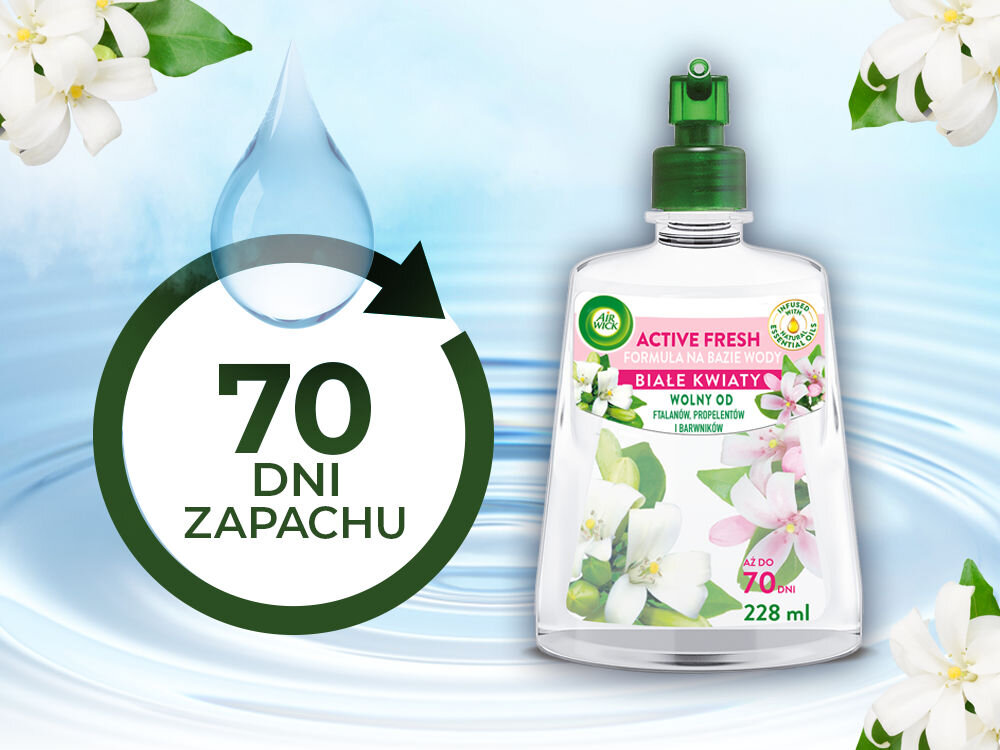 Odświeżacz powietrza AIR WICK 24/7 Active Fresh Białe Kwiaty najważniejsze cechy
