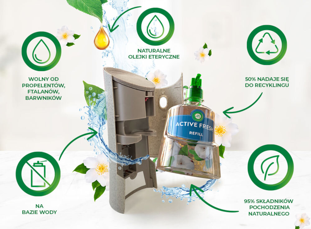 Wkład do odświeżacza powietrza AIR WICK Active Fresh Morska Bryza 228 ml energia radość zapach