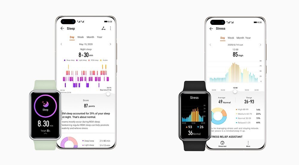 SMARTWATCH HUAWEI WATCH FIT ELEGANT ekran monitoring bateria funkcje aplikacja paski 