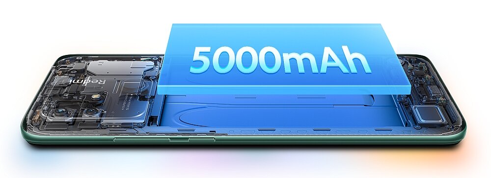 Smartfon XIAOMI Redmi 10C  ekran bateria aparat procesor ram pamięć pojemność rozdzielczość zdjęcia filmy opis dane cechy blokady system łączność wifi bluetooth obudowa szkło odporność porty muzyka transfer sieć przekątna matryca waga czujniki