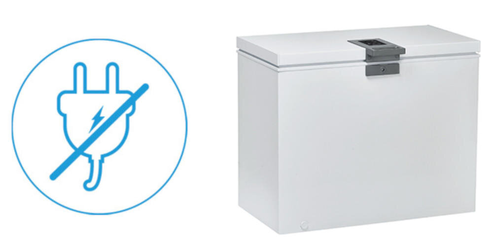 CANDY CMCH 302 EL/N awaria zasilanie prąd zamrażąrka utrzymywanie zimno ochrona